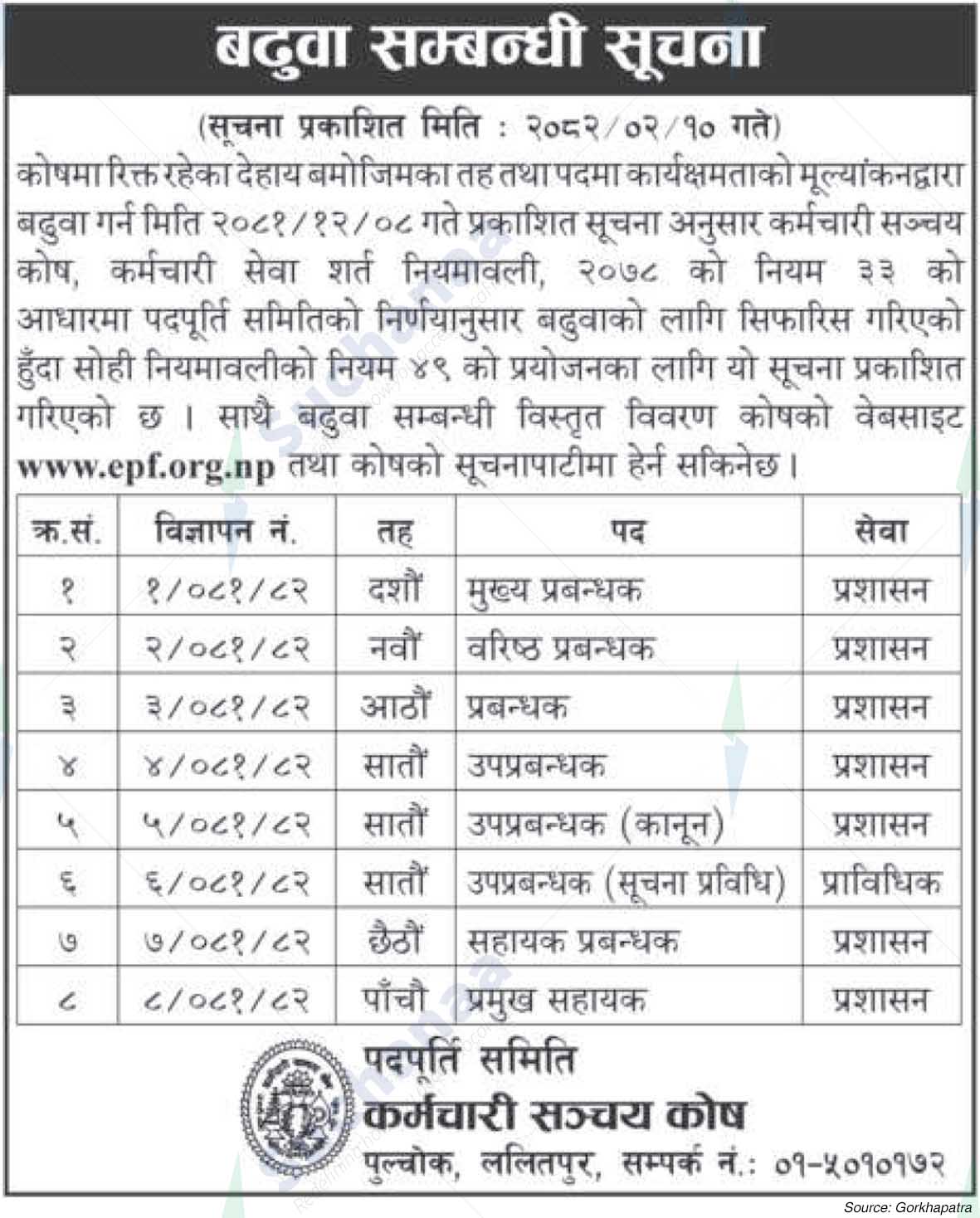 Employees Provident Fund