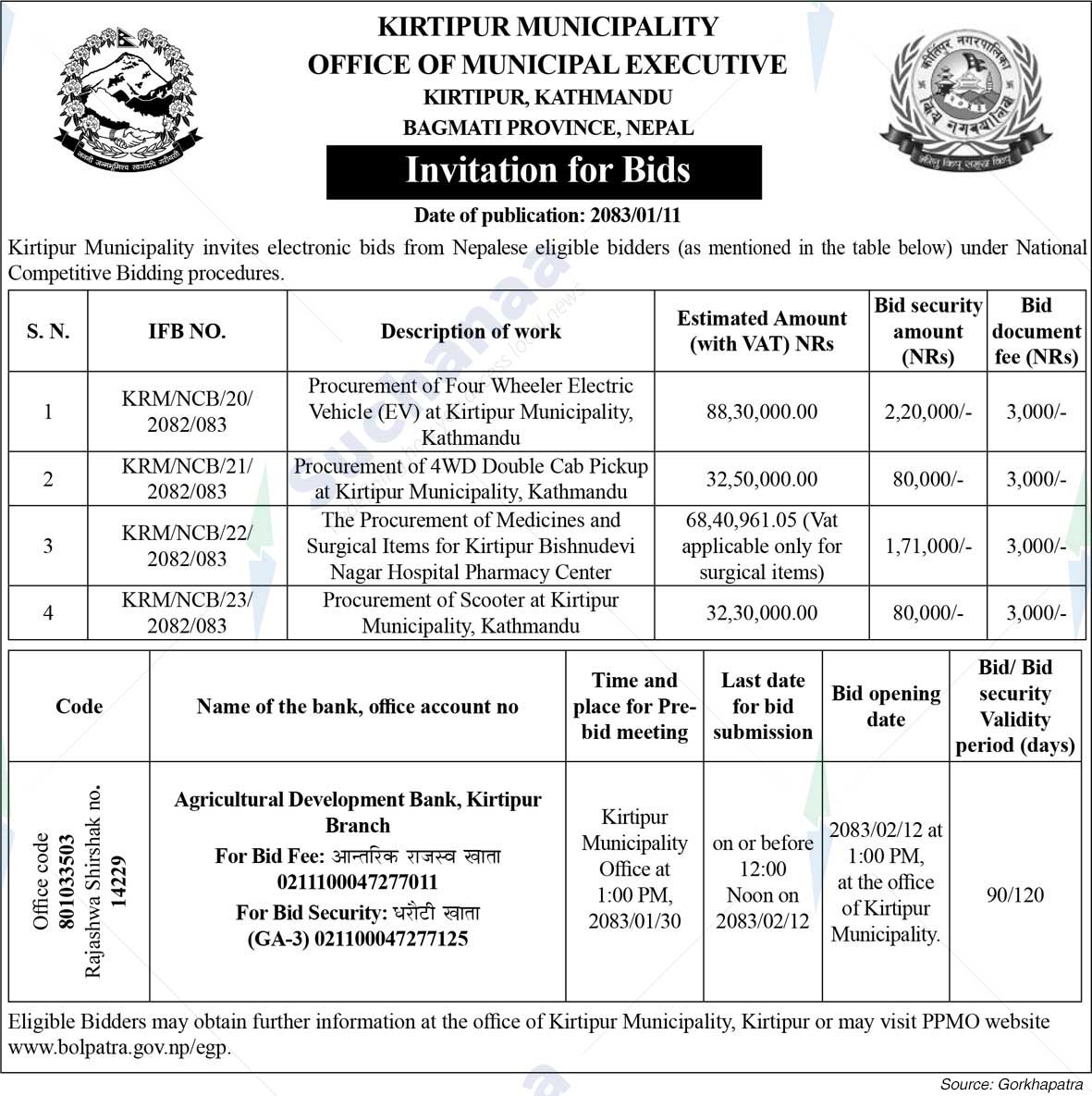 Kirtipur Municipality
