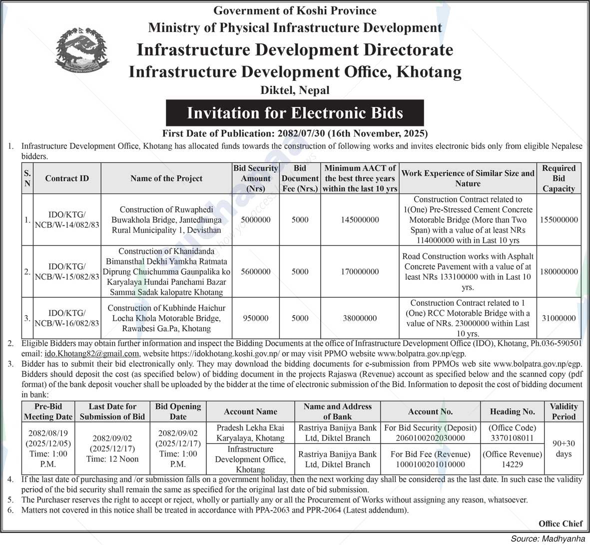 Infrastructure Development Office, Khotang