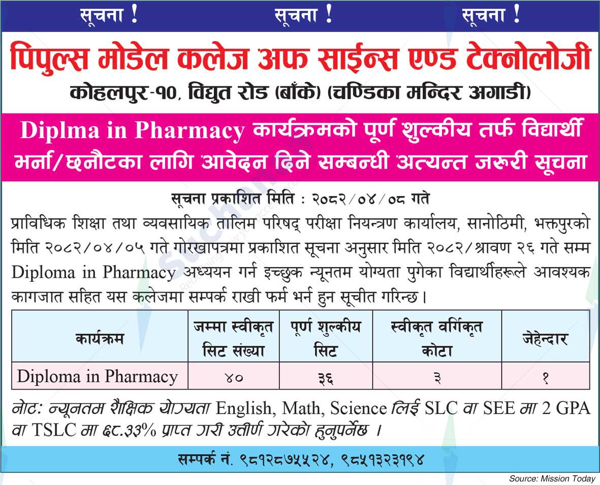 People's Model College of Science and Technology