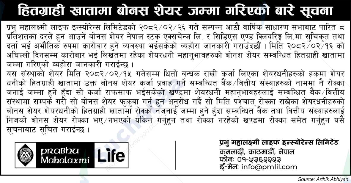 Prabhu Mahalaxmi Life Insurance Limited