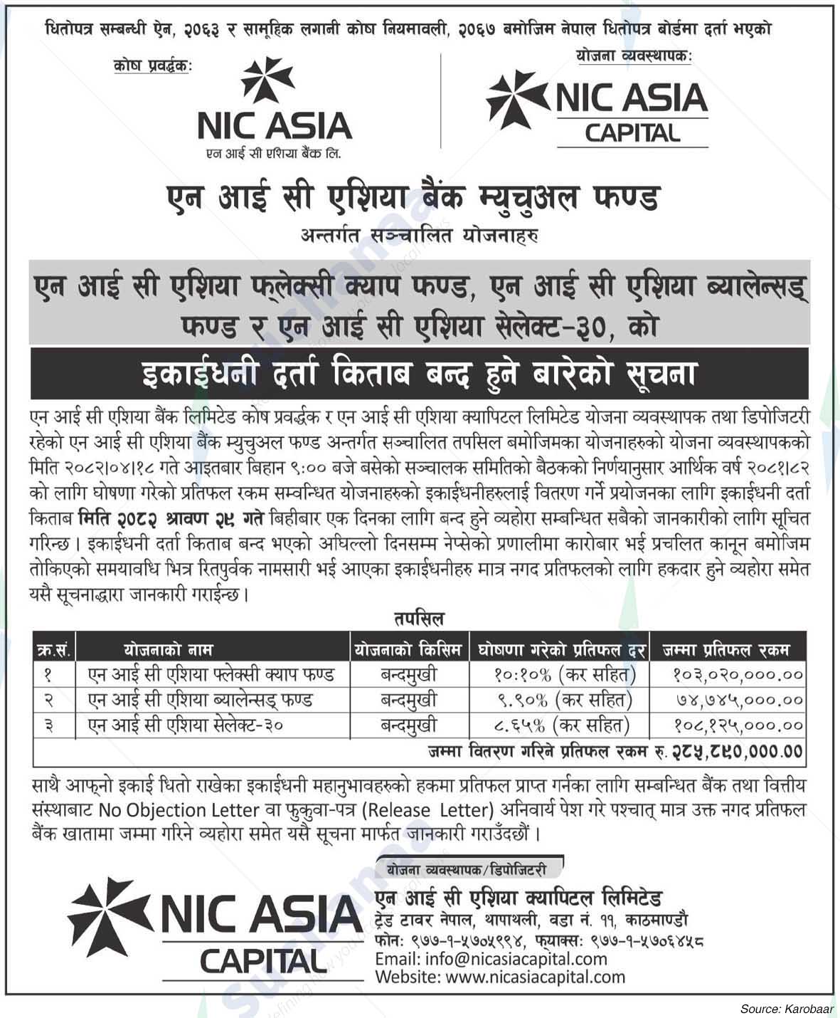 NIC Asia Bank Limited