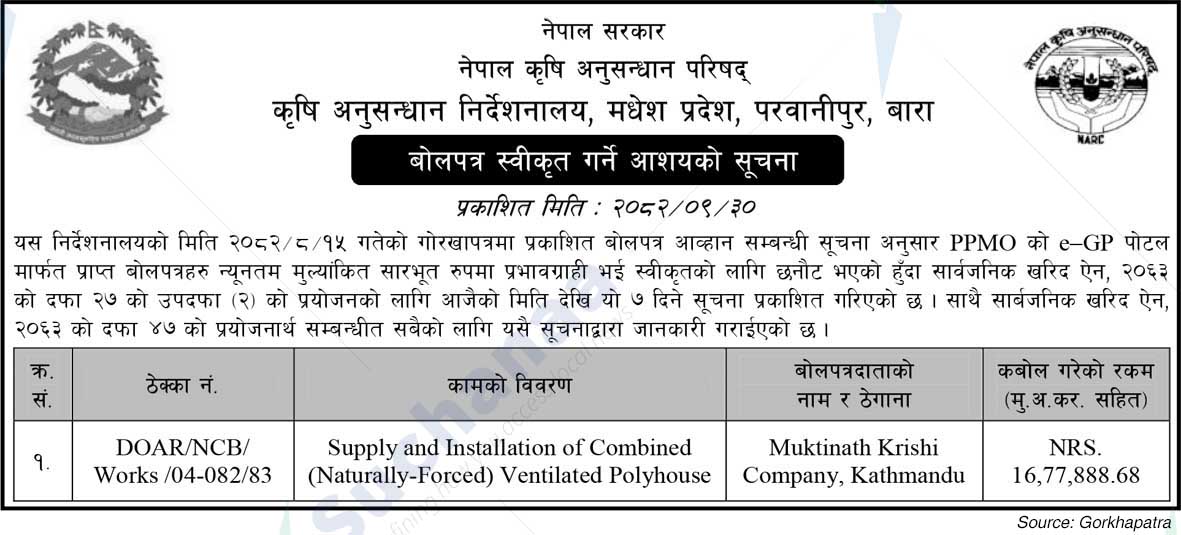 Directorate of Agricultural Research,Bara