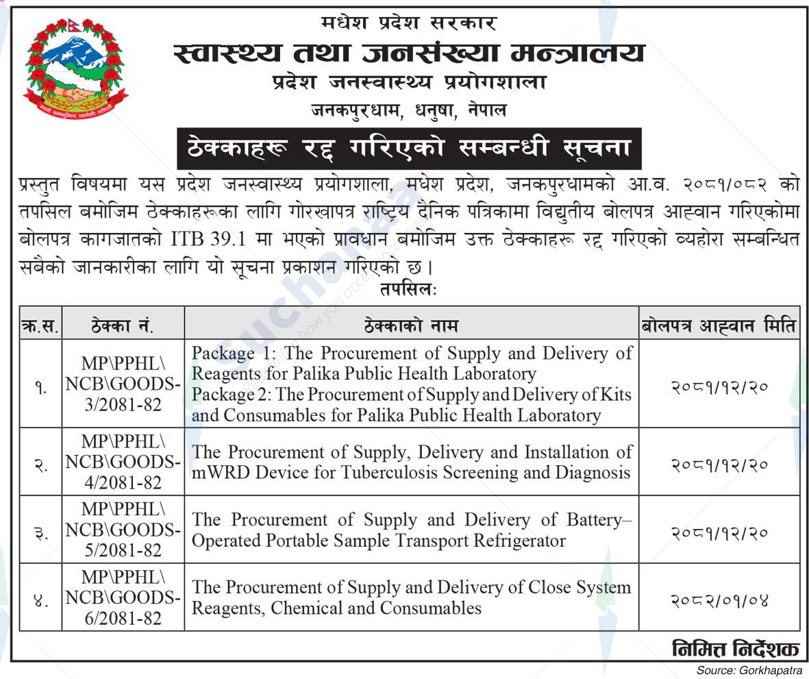 State Public Health Laboratory, Janakpurdham