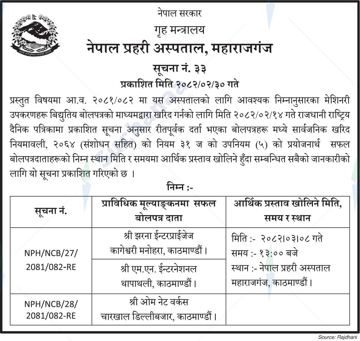 Nepal Police Hospital
