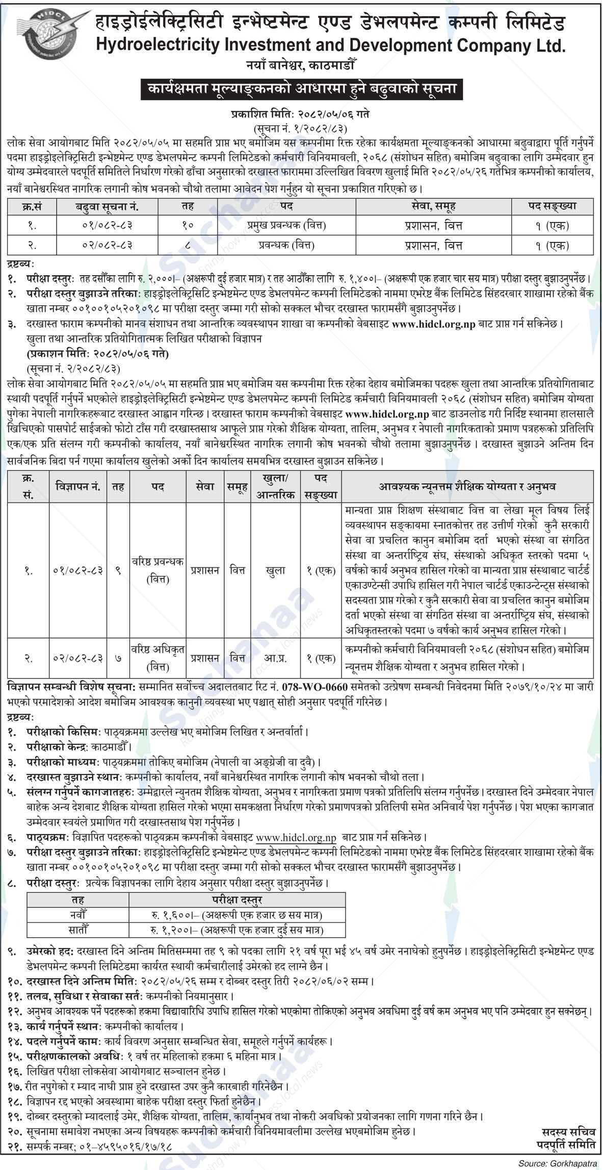Hydroelectricity Investment and Development Company Limited
