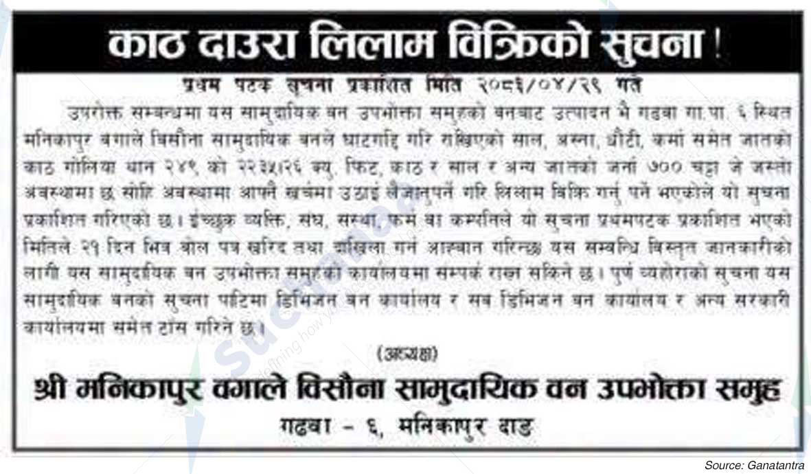 Shree Manikapur Saa.Wa.Wo.Sa.
