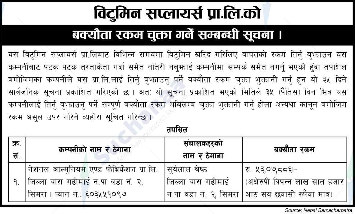 Bitumen Suppliers Pvt. Ltd.