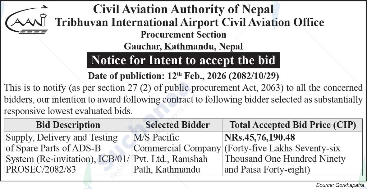 Tribhuvan International Airport