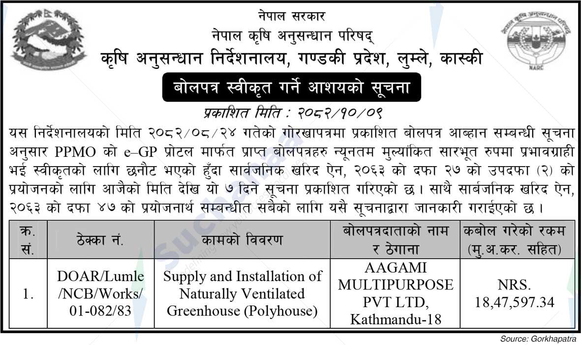 Directorate of Agricultural Research, Lumle