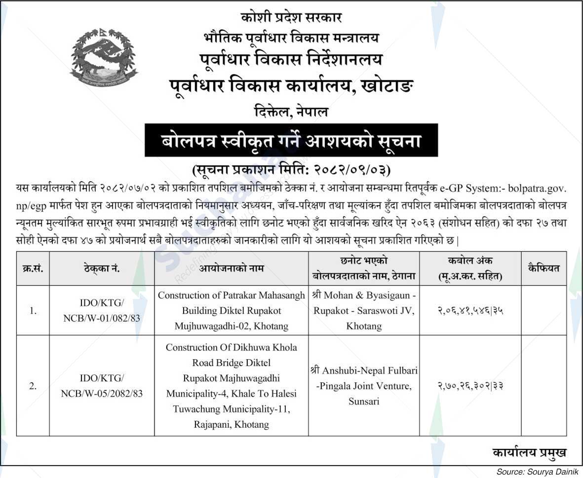 Infrastructure Development Office, Khotang Diktel