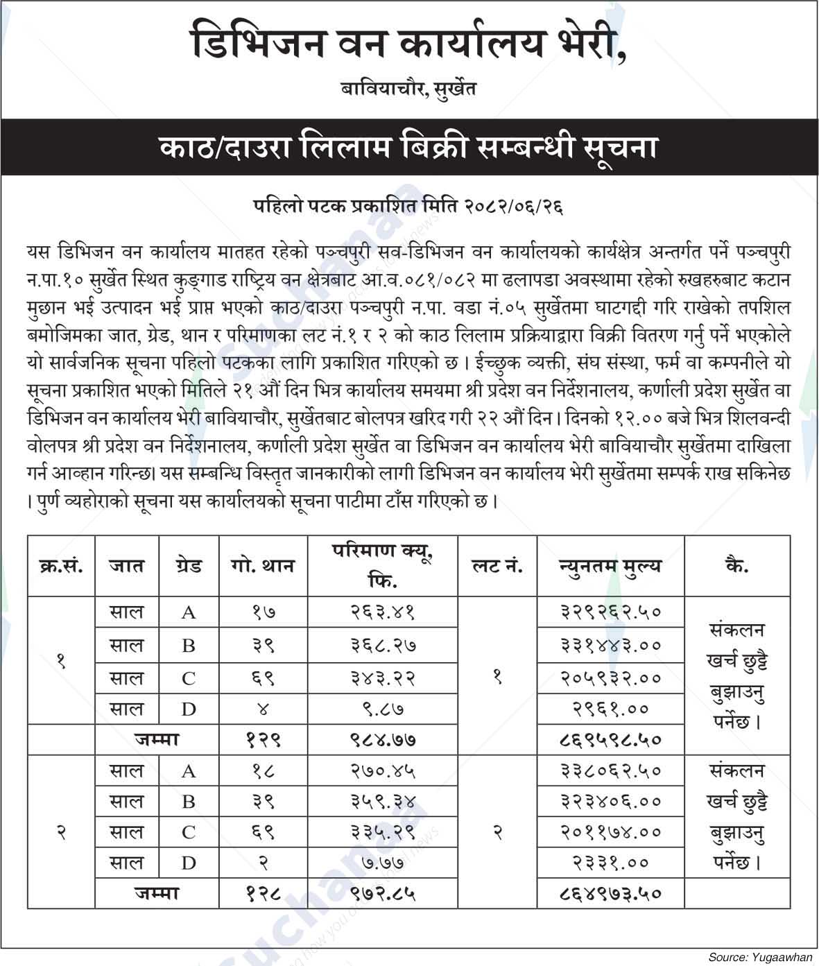 Division Forest Office Bheri, Baviachaur, Surkhet