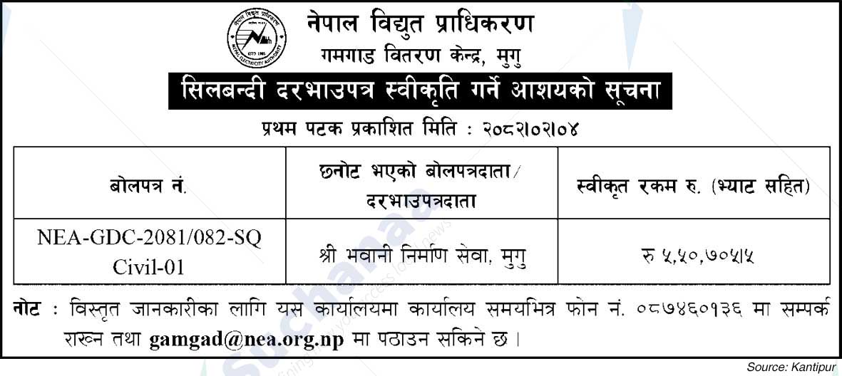 Nepal Electricity Authority