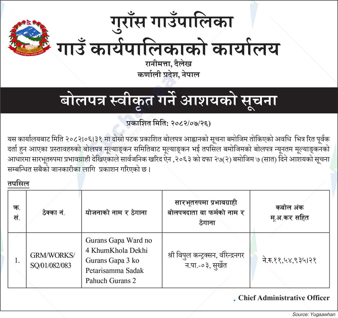 Gurans Rural Municipality