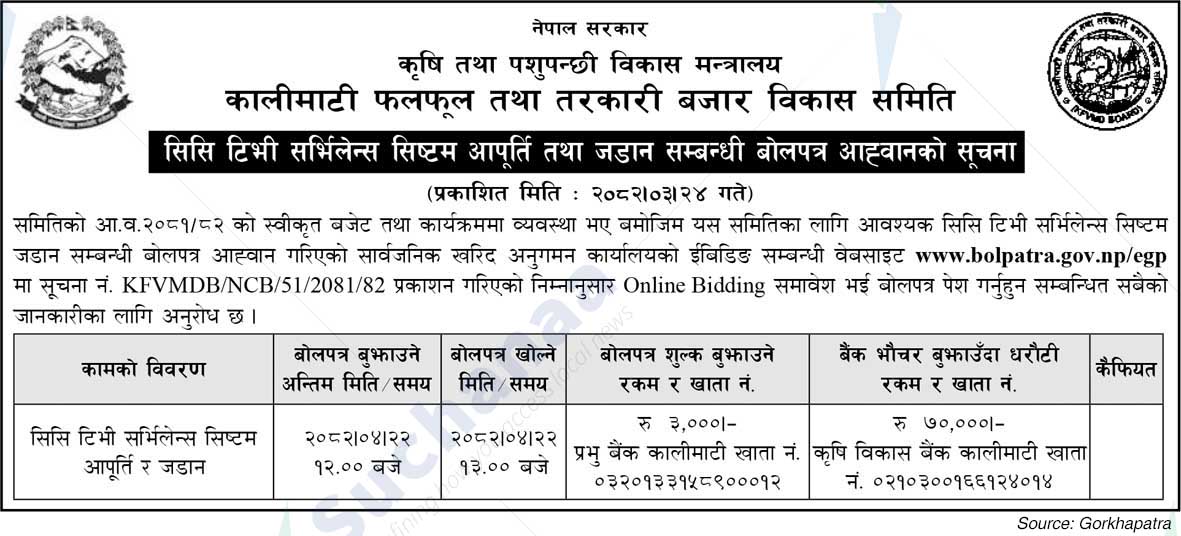 Kalimati Fruit and Vegetable Market Development Committee