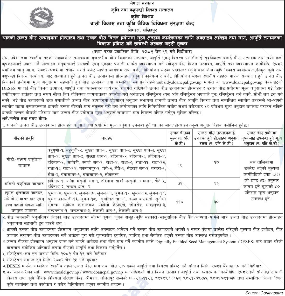 Centre for Crop Development and Agro Bio-diversity Conservation
