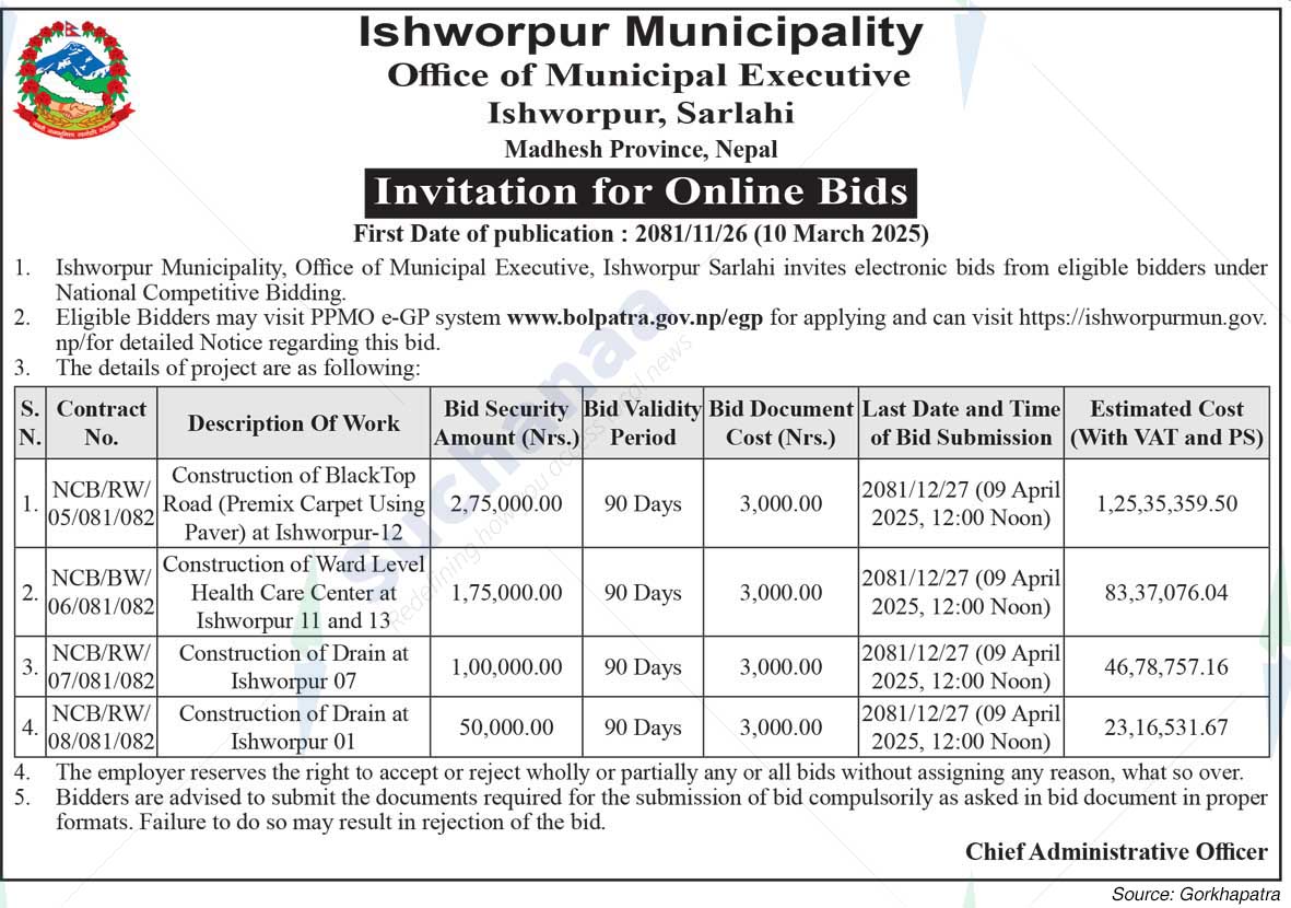Ishworpur Municipality