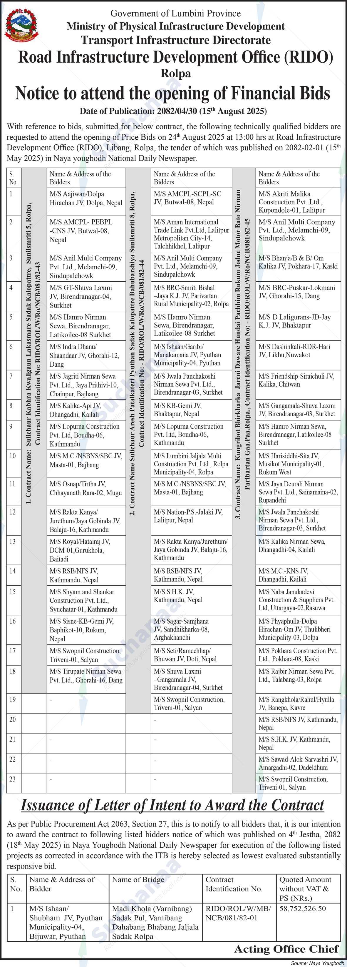 Road Infrastructure Development Office (RIDO), Rolpa
