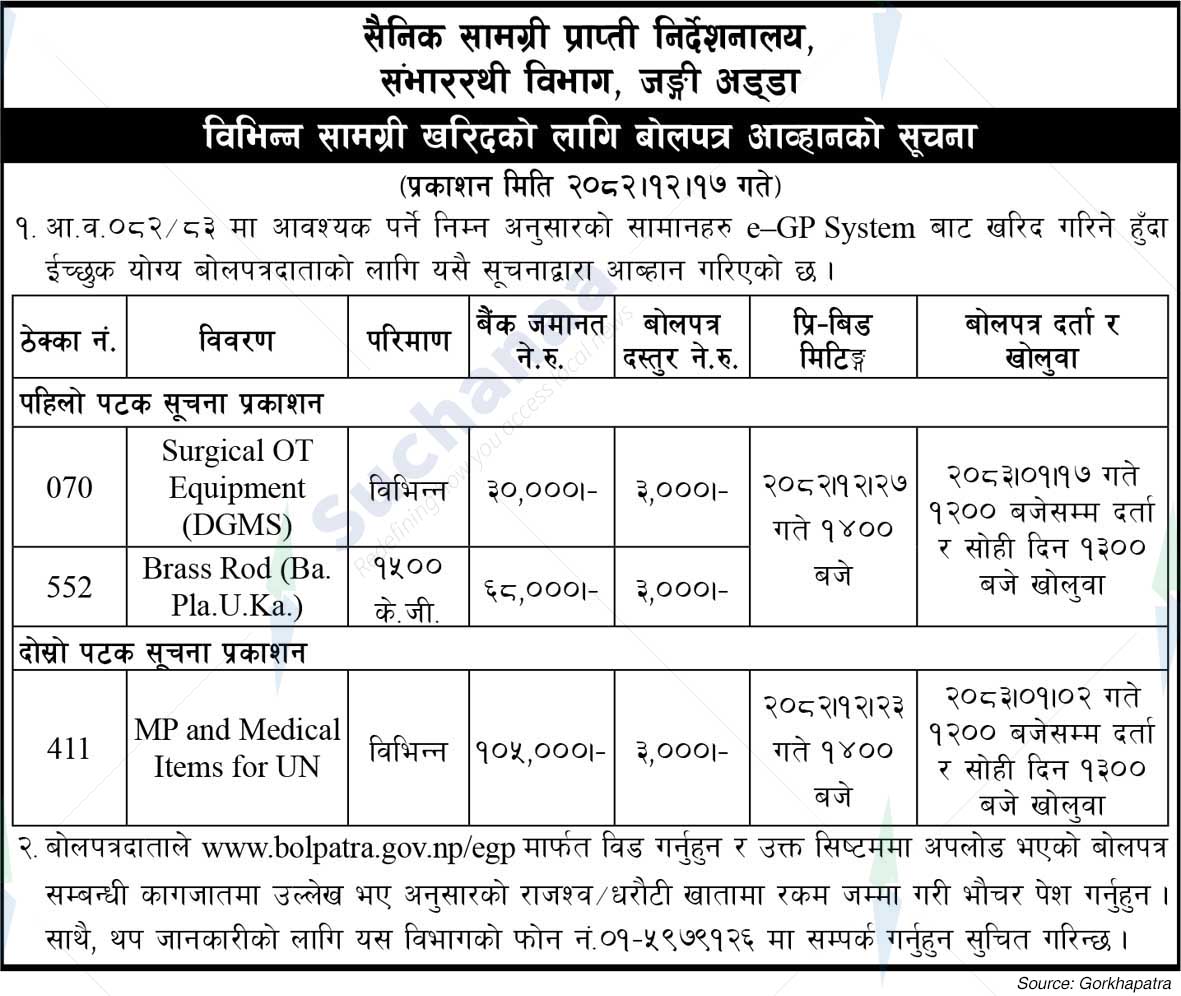 Master General of Ordnance (Provision)