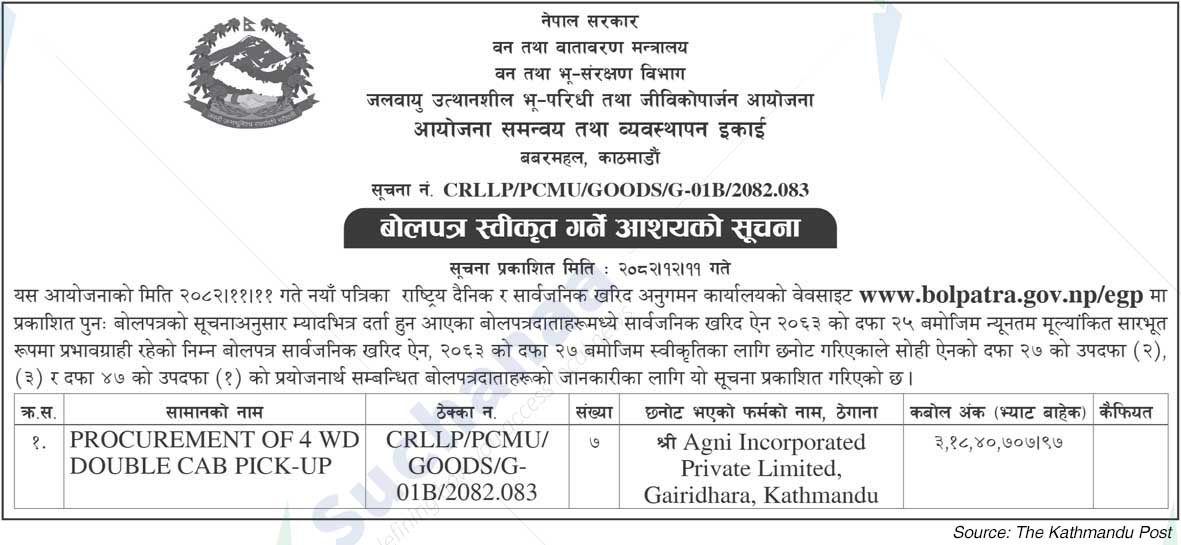 Department of Forests & Soil Conservation