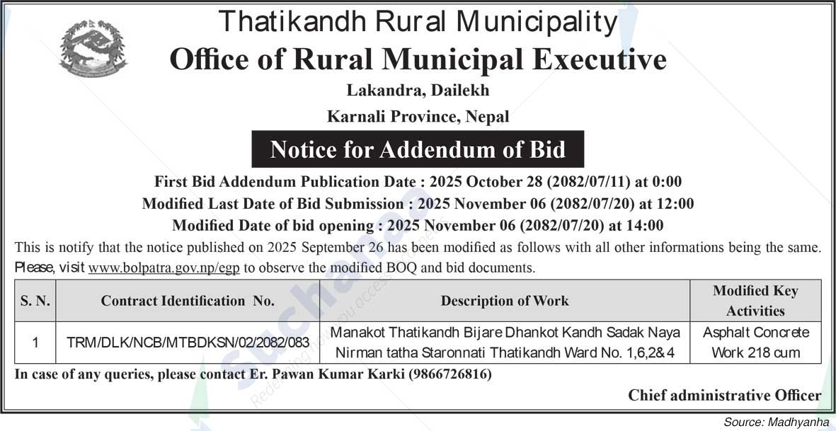 Thatikandh Rural Municipality