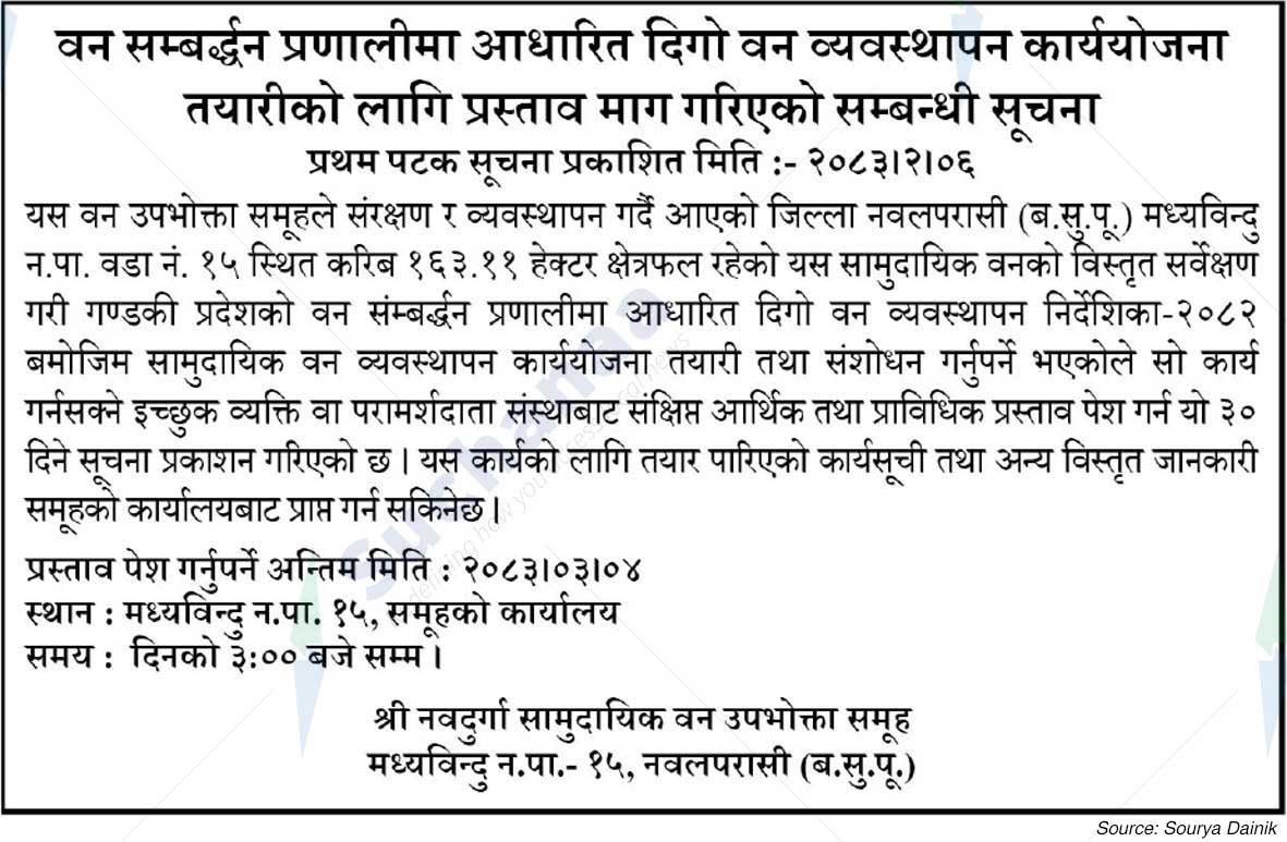 Shree Navadurga Saa.Wa.Wo.Sa.