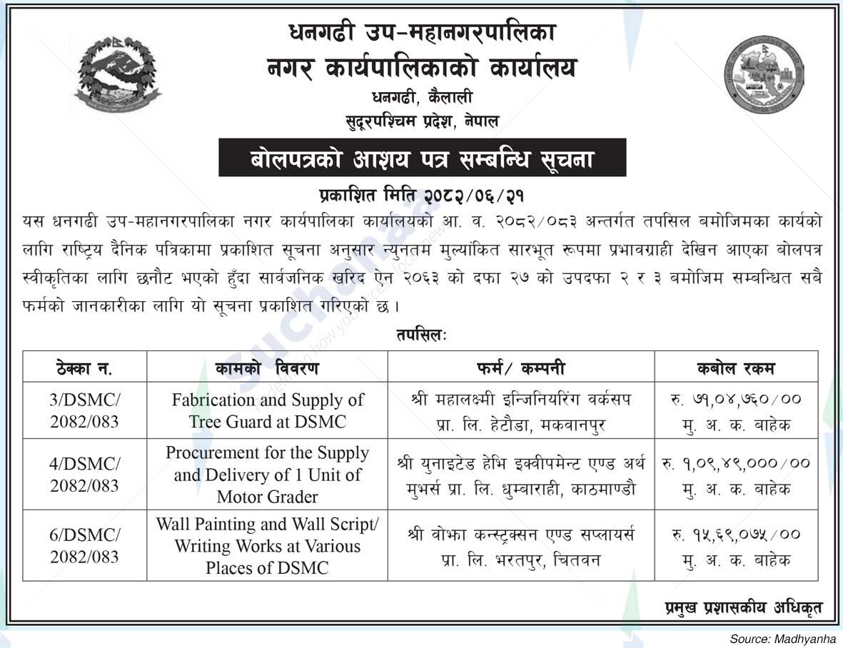 Dhangadhi Sub-Metropolitan City