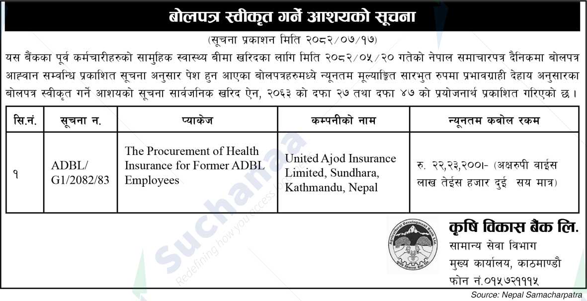 Agricultural Development Bank Limited