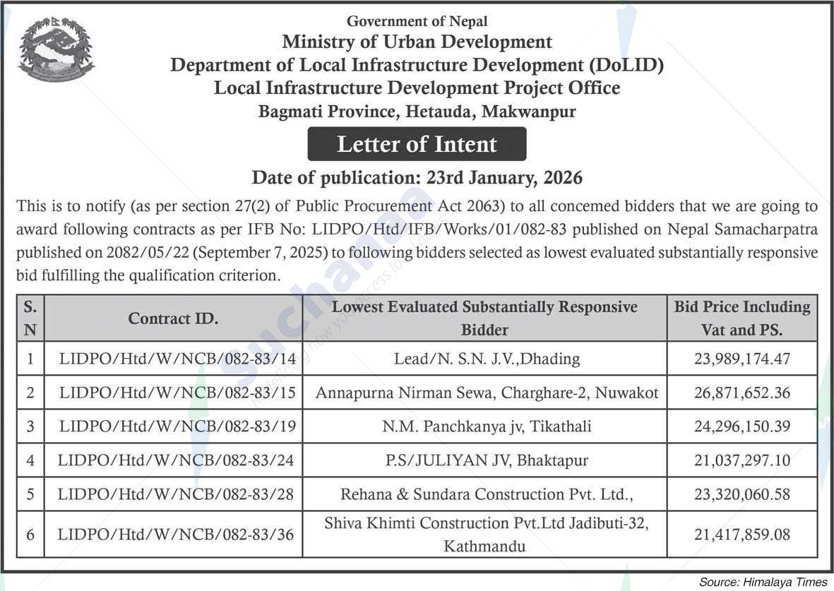 Local Infrastructure Development Project Office,(LIDPO), Hetauda