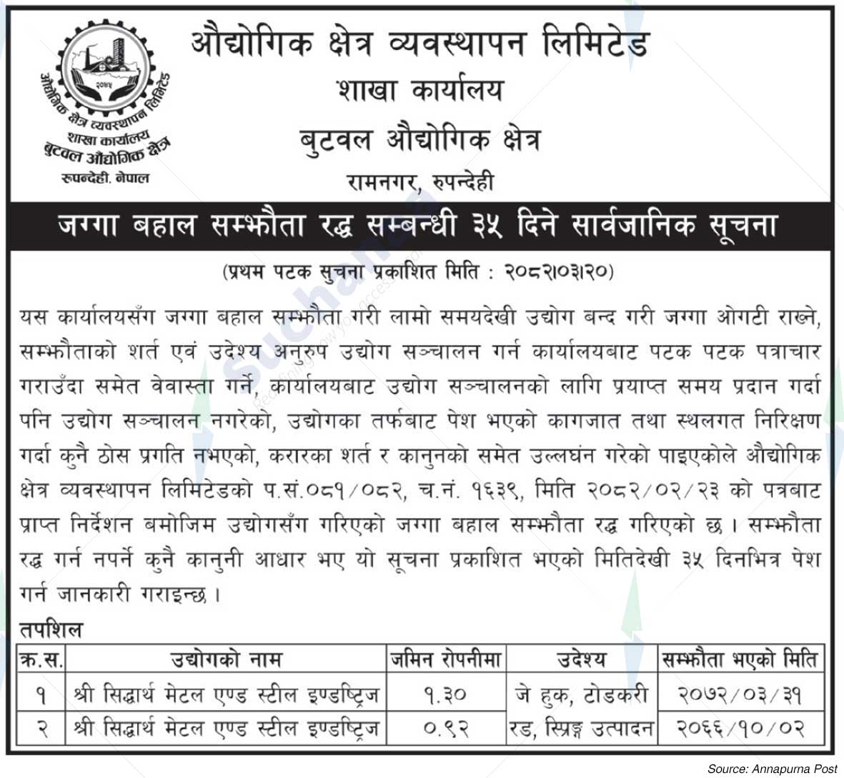 Butwal Industrial Area