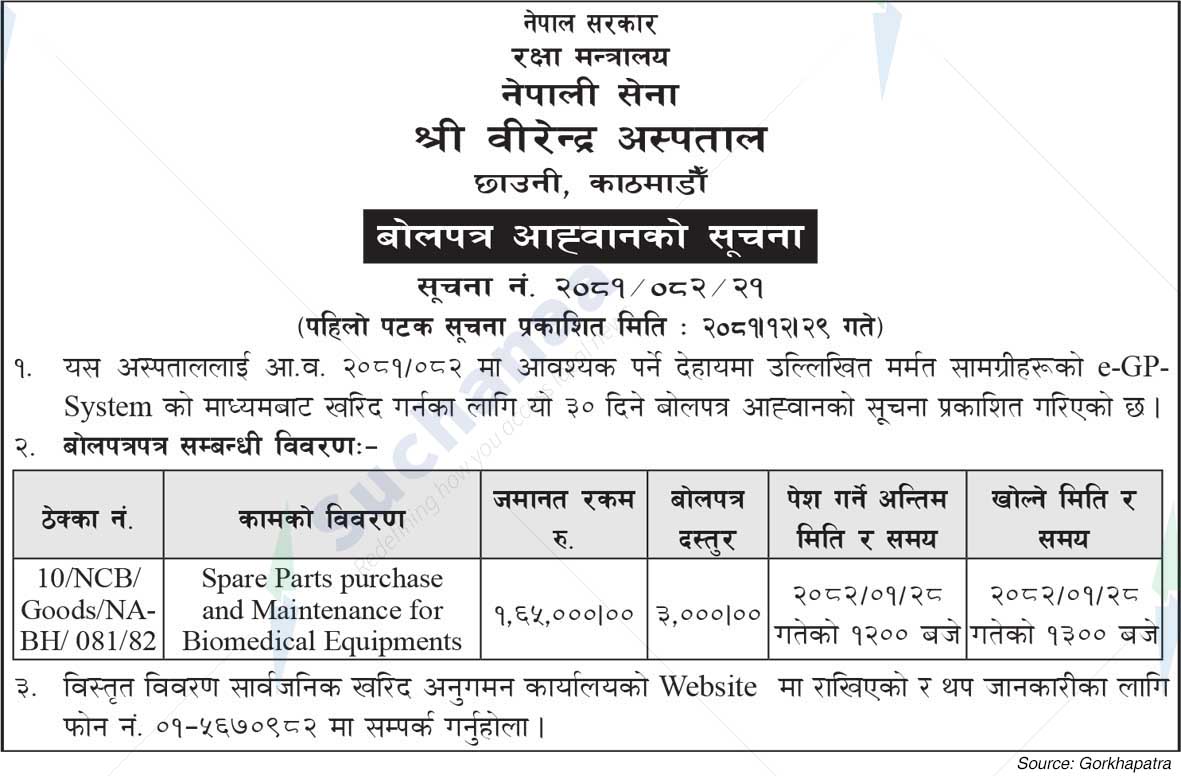 Shree Birendra Hospital