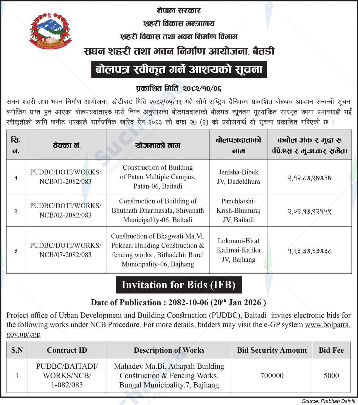 Project Office of Urban Development and Building Construction, Baitadi