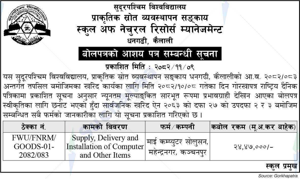 School of Natural Resource Management, Dhangadhi, Kailali