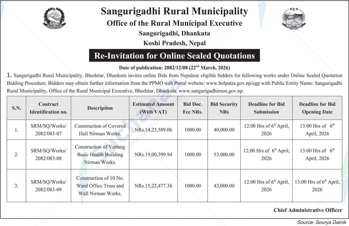 Sangurigadhi Rural Municipality