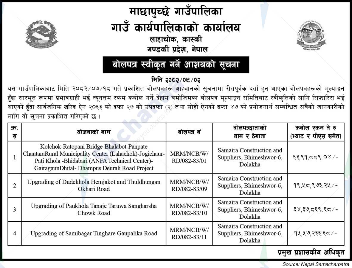 Machhapuchchhre Rural Municipality