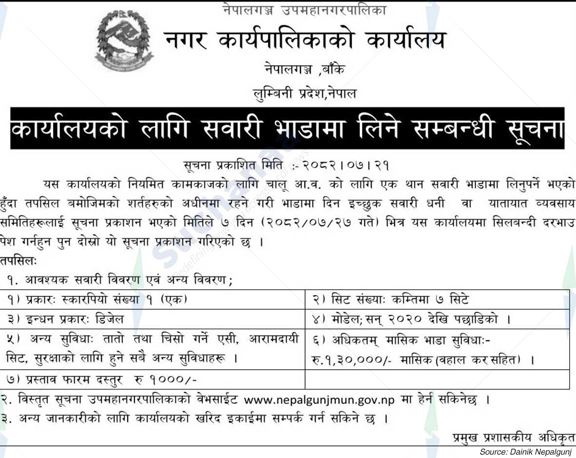 Nepalgunj Sub-Metropolitan City