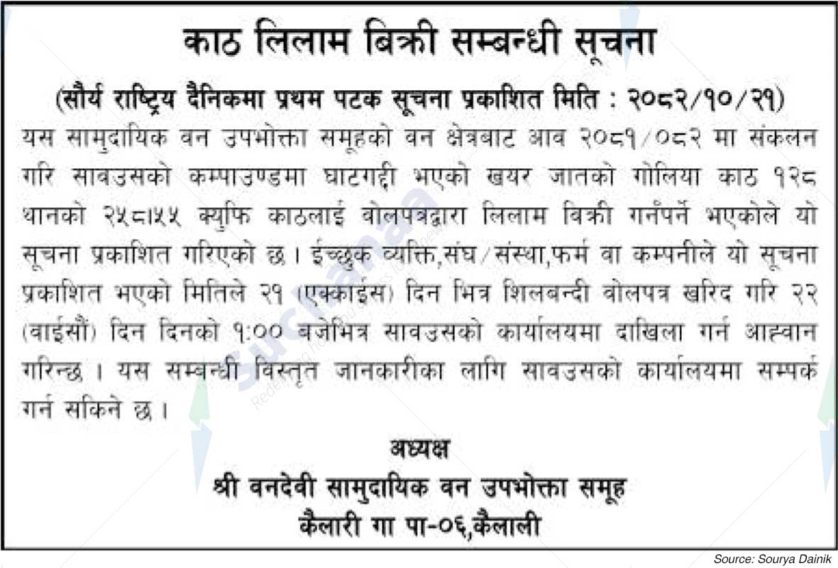 Shree Vanadevi Saa.Wa.Wo.Sa.