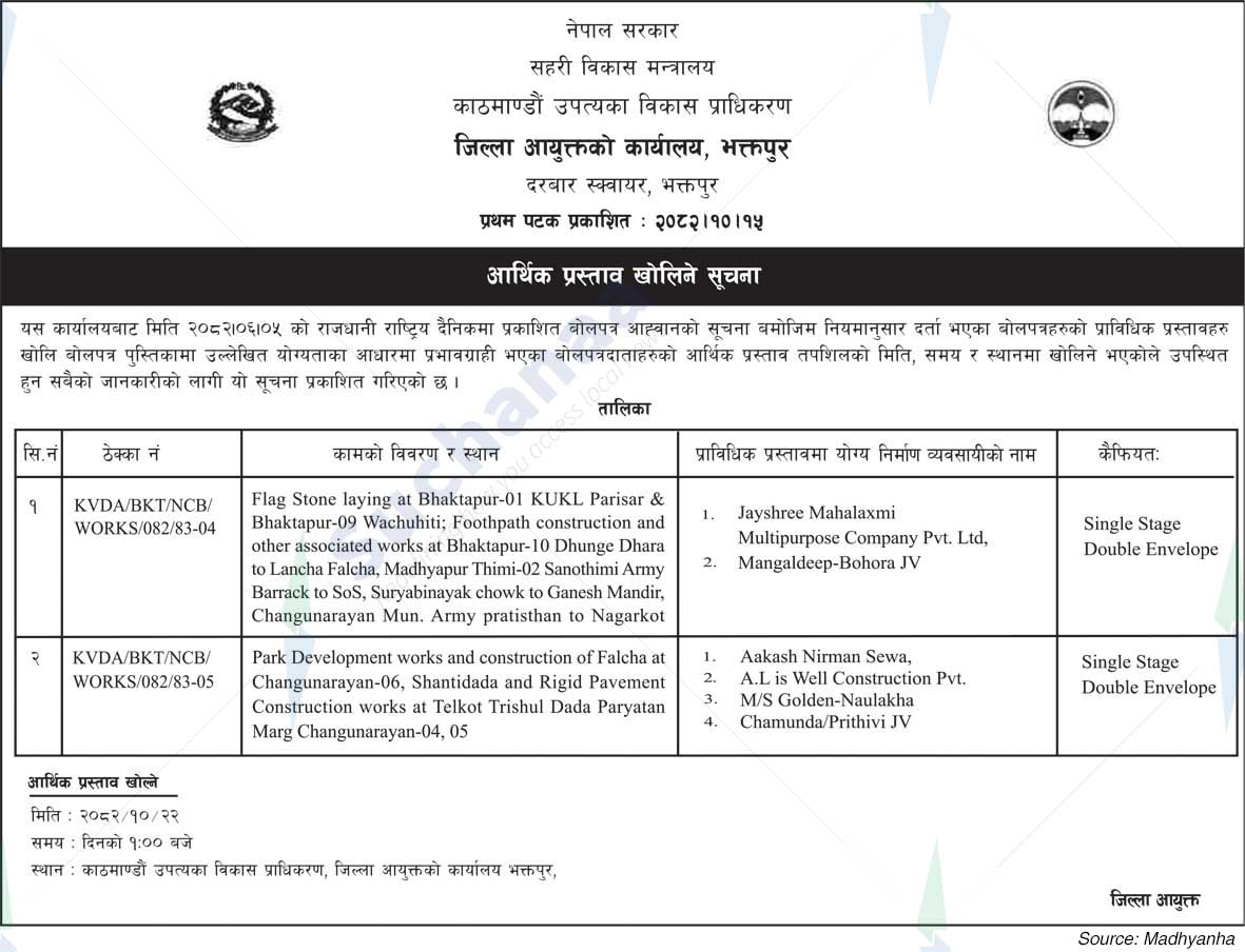 District Commissioner's Office, Bhaktapur