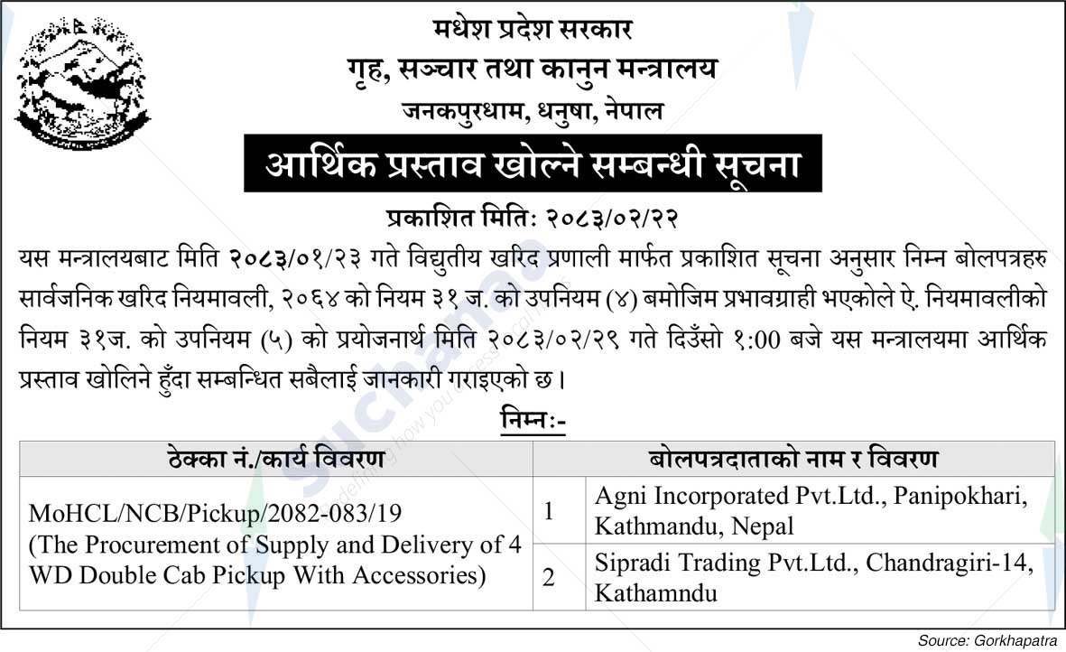 Ministry of Home Affair, Communication and Law, Madhesh