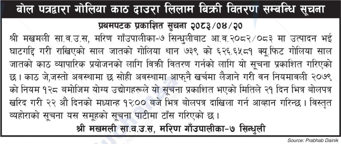 Shree Makhamali Saa.Wa.Wo.Sa.