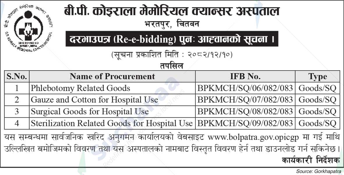B.P. Koirala Memorial Cancer Hospital