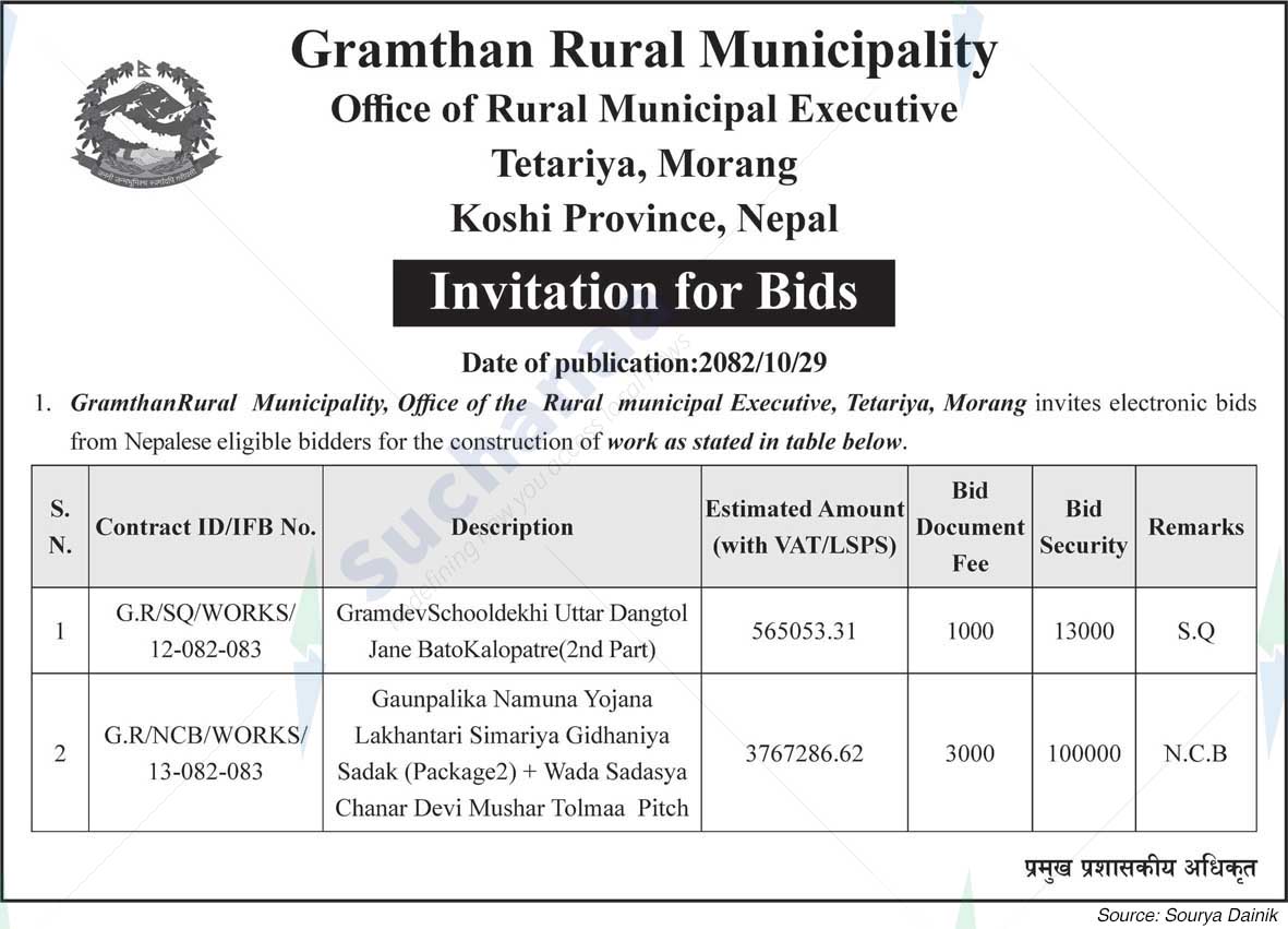 Gramthan Rural Municipality