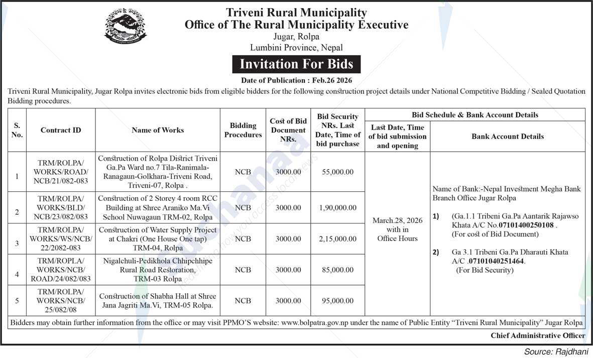 Triveni Rural Municipality