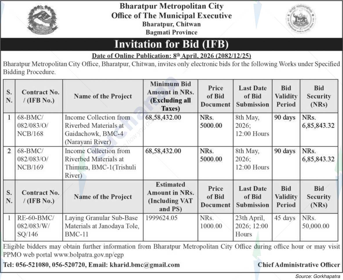 Bharatpur Metropolitan City