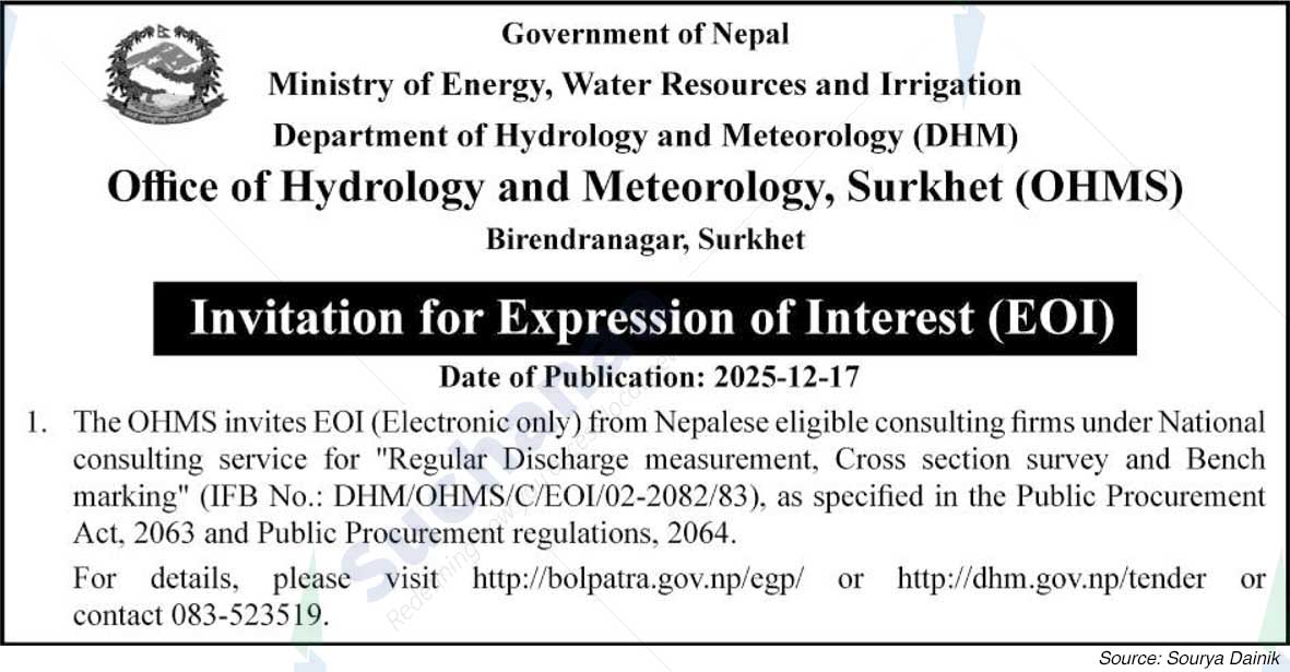 Office of Hydrology and Meteorology, Surkhet (OHMS), Surkhet
