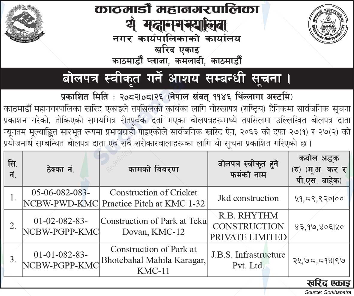 Kathmandu Metropolitan City