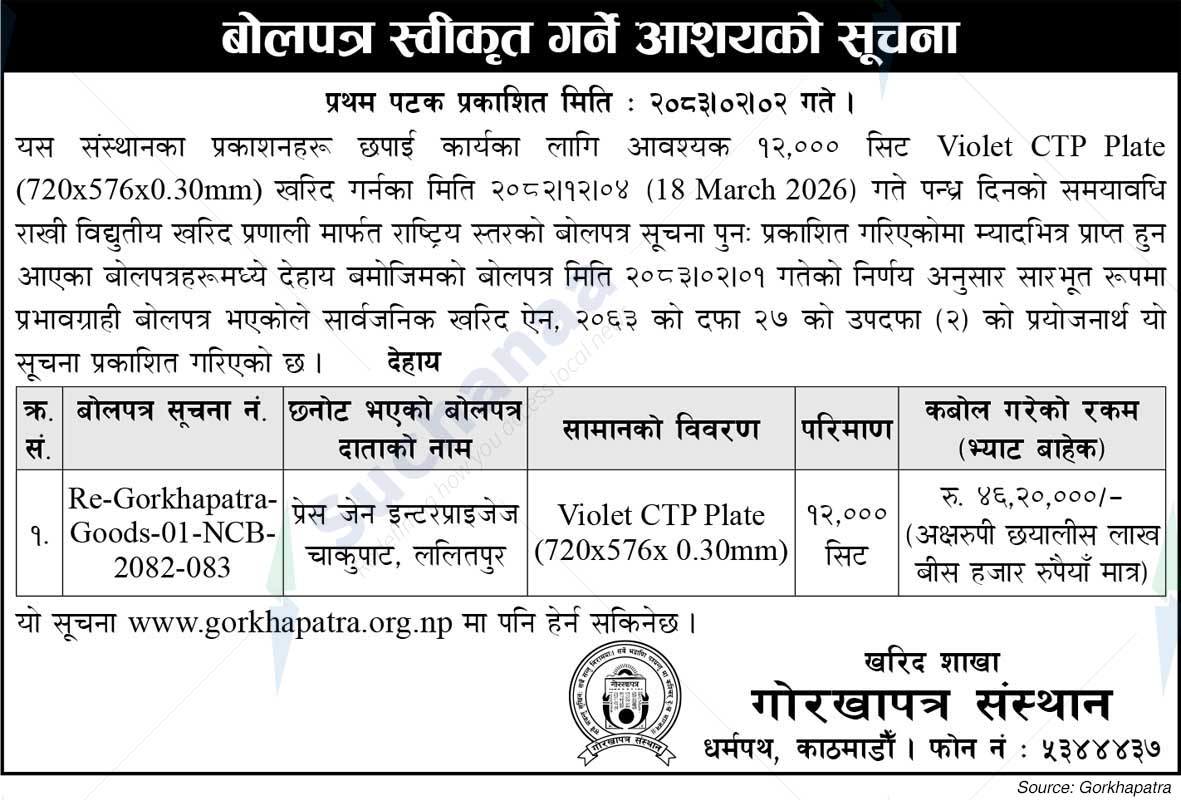 Gorkhapatra Corporation