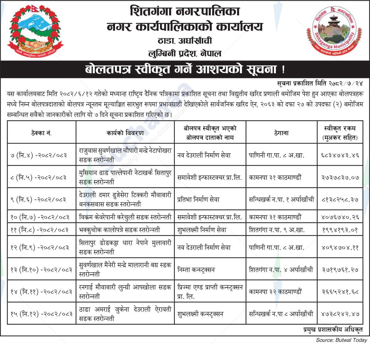 Shitaganga Municipality