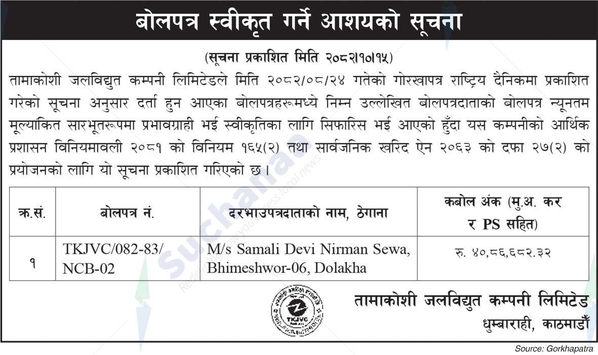 Tamakoshi Jalvidhyut Company Limited