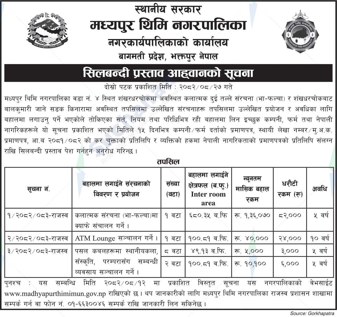 Madhyapur Thimi Municipality